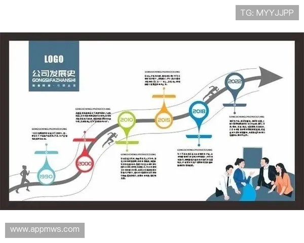 凯发集团怎么样：企业文化与员工福利对公司发展的影响分析