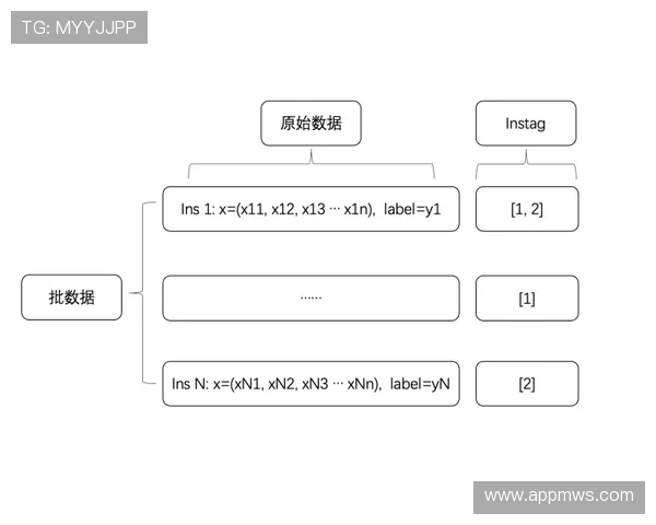 凯发官网会员登录流程详解及常见问题解决方案推荐